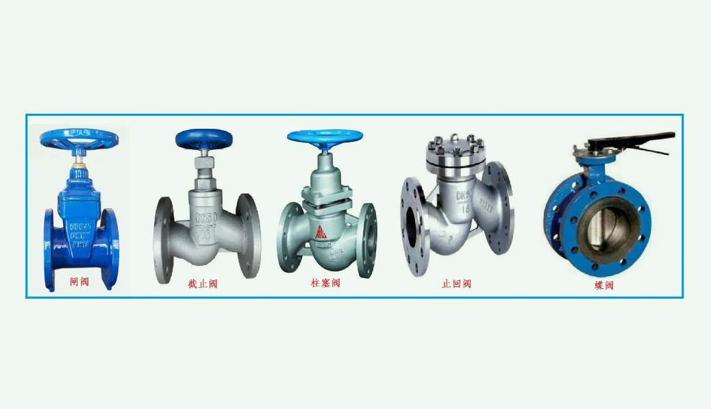 =蝶閥和閘閥的區(qū)別是什么|哪個好？（應該如何選擇）